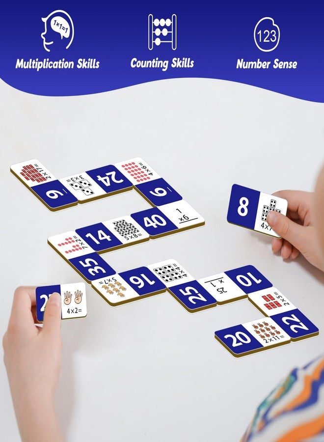 Kasfalci Multiplication Dominoes Set,Math Manipulatives Games for Kids,Counting Toy,Learning Games,Preschool Learning Activities,Homeschool Supplies,Kindergarten Classroom Must Haves,1st 2nd 3rd Grade - Image 4